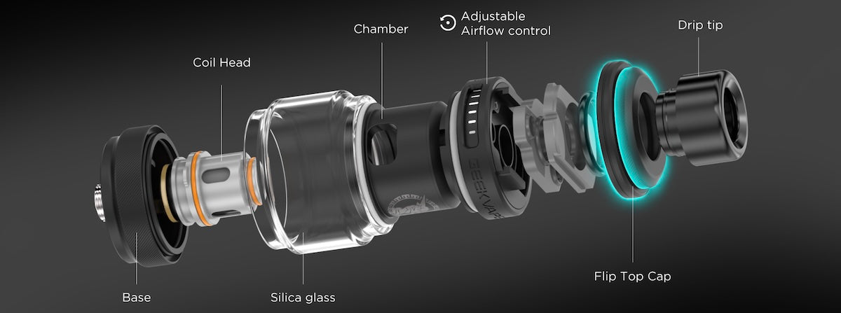 How to Change the Coil on a Geek Vape How to Change the Coil on a Geek Vape