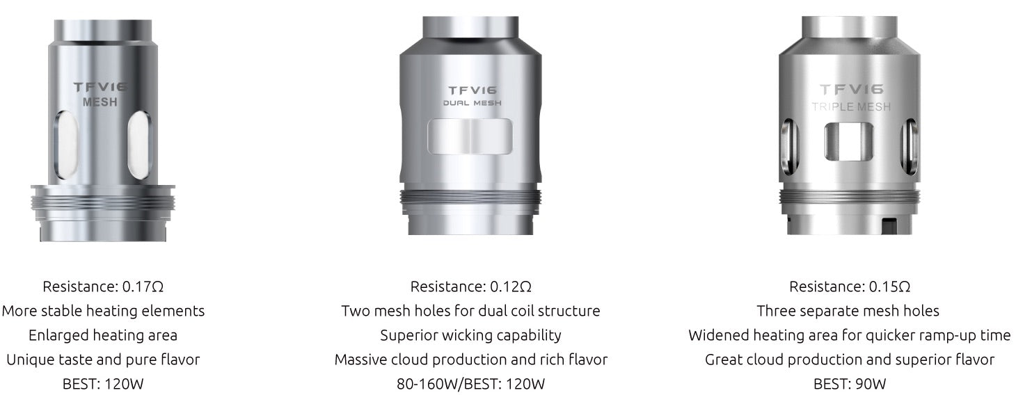 Cloud Chasing Coil Mesh