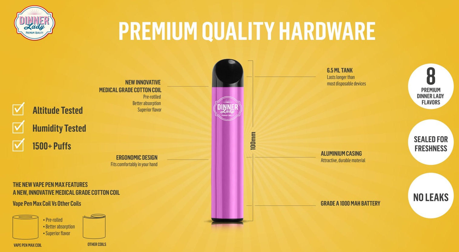 Dinner Lady Vape Pen Max Review