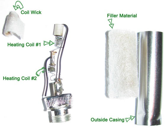 E-Cigarette Cartomizer History