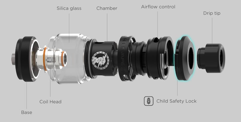 Making sure that the parts are assembled correctly can help you fix a leaking Geek Vape tank.
