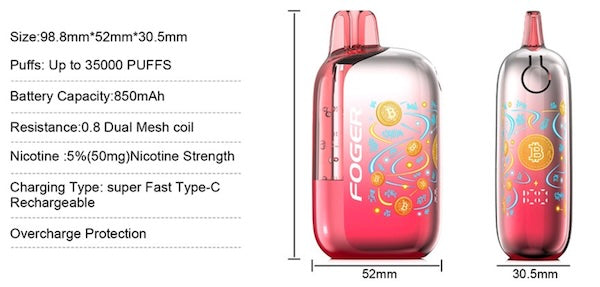 Foger Bit Specifications