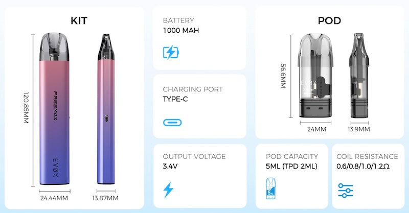 Freemax EVOX Specifications
