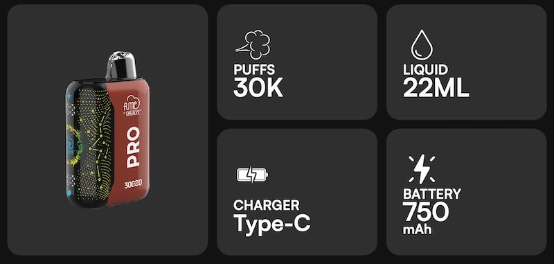Fume Pro Specs