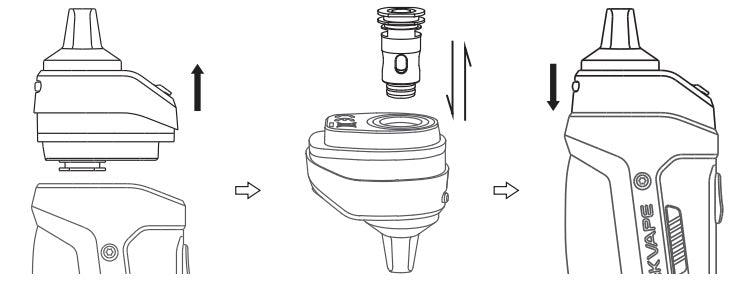 Geekvape B60 How to Replace Coil
