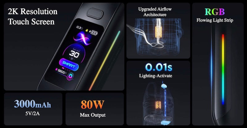 Geekvape Digi Max Features