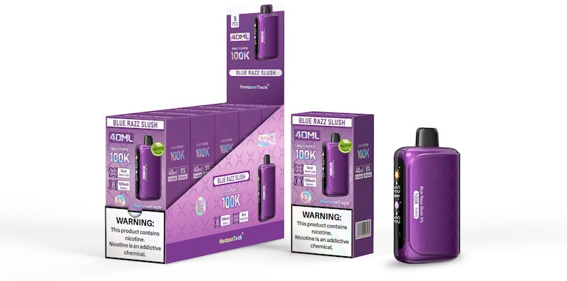 Horizontech 100K Cost