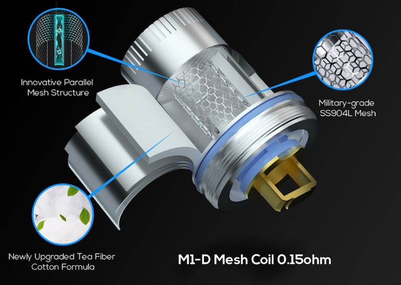 A vape coil has a heating surface and a wick that manages the flow of e-liquid.