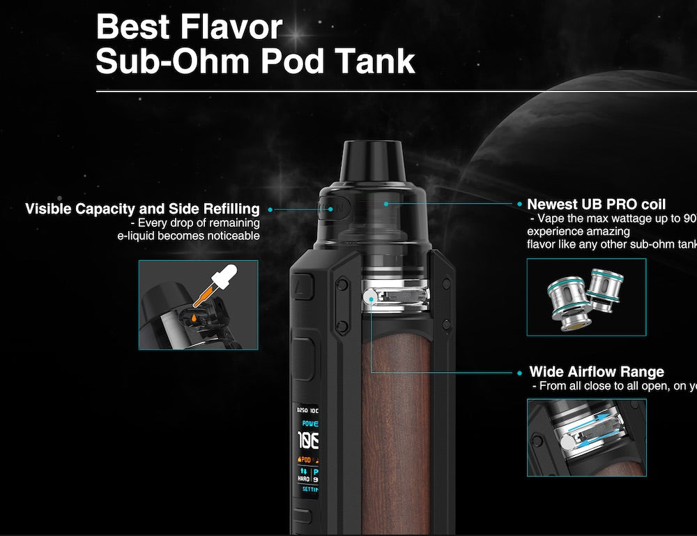 Lost Vape Ursa Quest Review