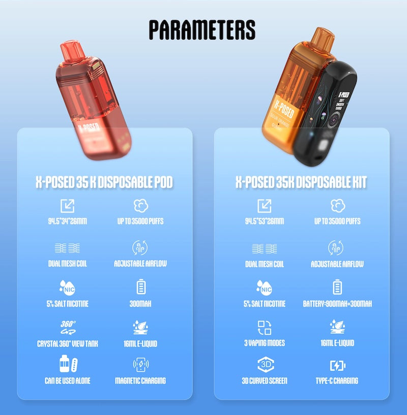 Mi-Pod X-Posed Specs