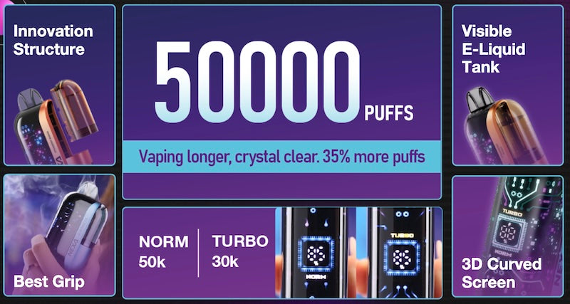 Nexa Ultra Features