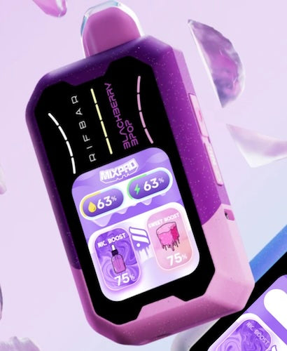 Rifbar Mixpro