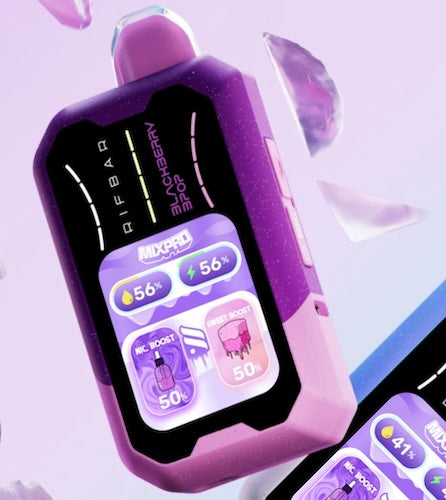 Rifbar Mixpro