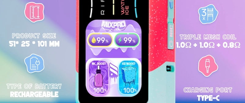 Rifbar Mixpro Specs