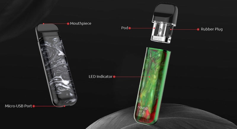 SMOK Novo 2 Features