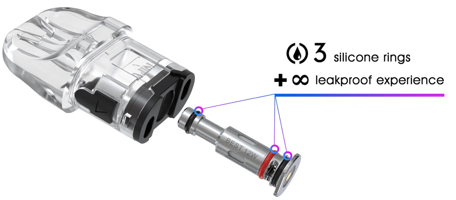 SMOK Novo 4 Replace Coil