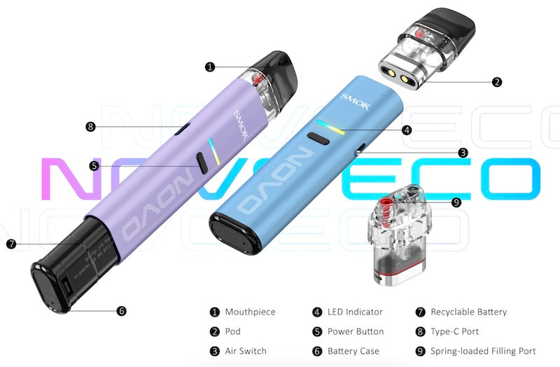 SMOK Novo Eco Features