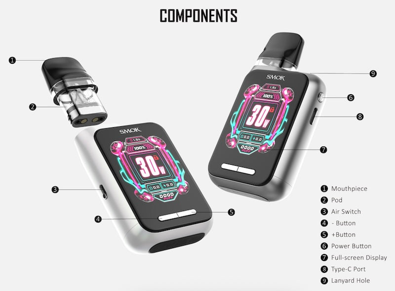 SMOK Novo GT Box Specs