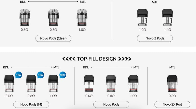 SMOK Novo GT Pods