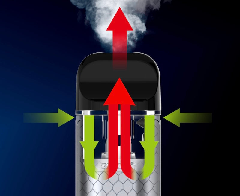SMOK Novo X Airflow