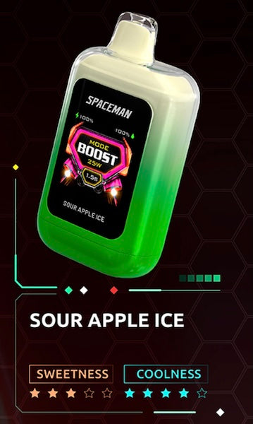 SMOK Spaceman Fruit Ice Flavors