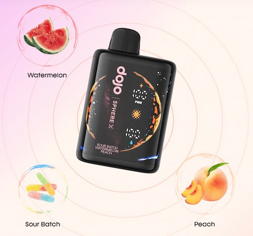Sour Batch Watermelon Peach Dojo Sphere X