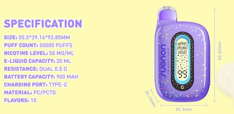 Suonon Donete Specs