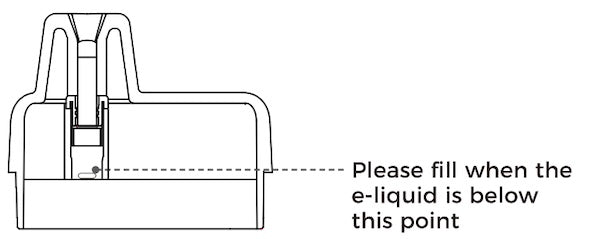 Your pods will last longer if you refill them before they're completely empty.