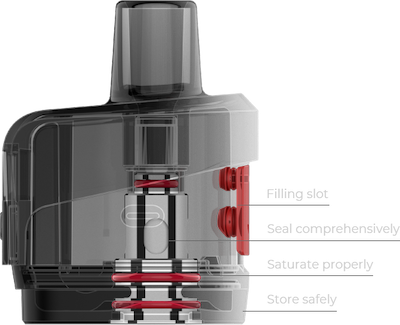 Vaporesso Gen Air 40 Pod