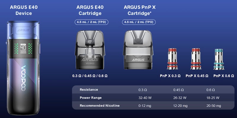 Voopoo Argus E40 Specs
