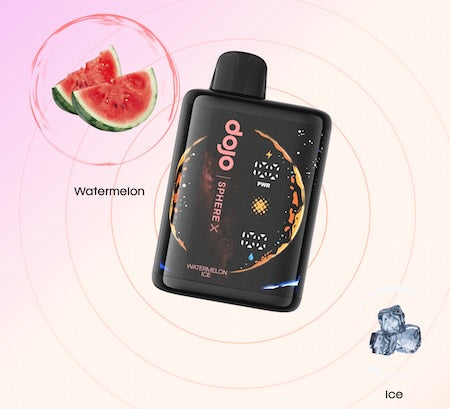 Watermelon Ice Dojo Sphere X