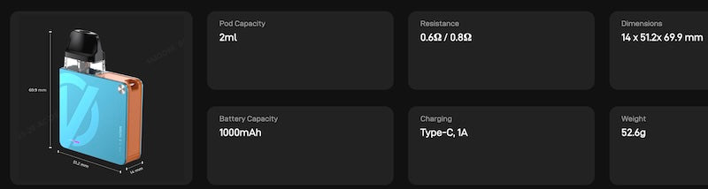 XROS 3 Nano Specs